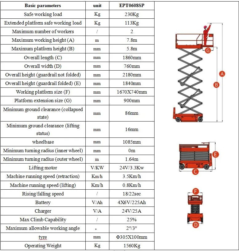 6 M 8 M Wheeled Self-Propelled Scissors Lift Platform Good Price