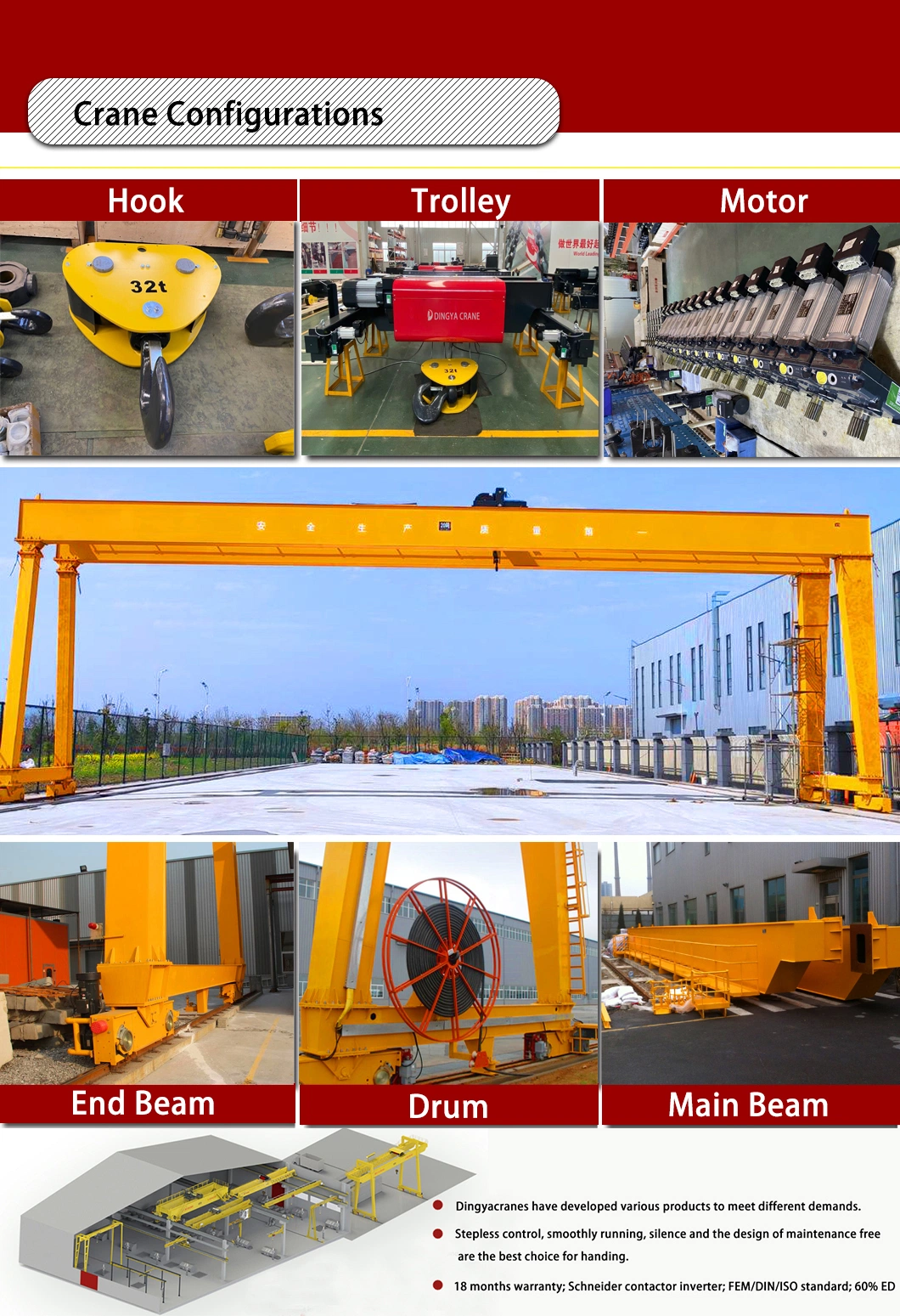 Outdoor Industrial 5ton 10ton 15ton Single Girder Gantry Crane